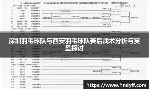 深圳羽毛球队与西安羽毛球队赛后战术分析与复盘探讨