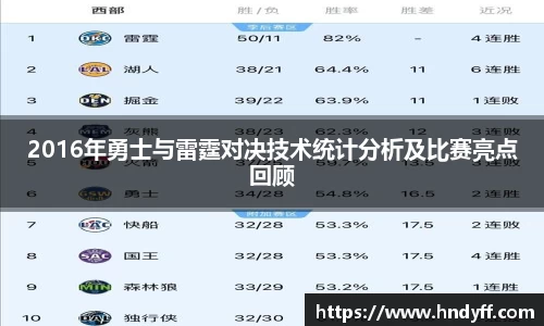 ub8优游平台
