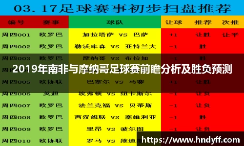 2019年南非与摩纳哥足球赛前瞻分析及胜负预测